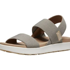 Keen Elle Backstrap Women