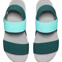 Keen Elle Backstrap Women