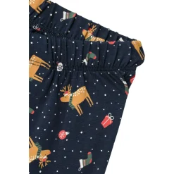 Name It Long Sleeved Nightset
