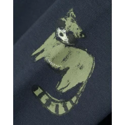 Name It Sweat